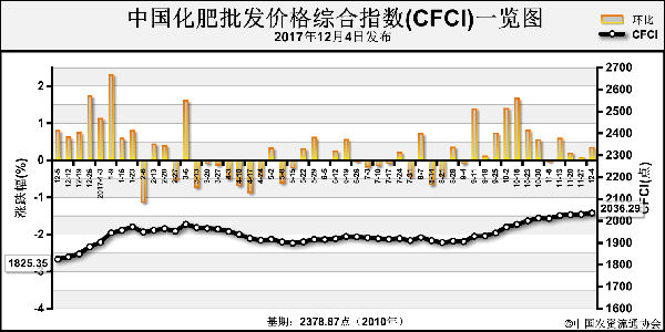 �������l�r��C��ָ�������ϝq