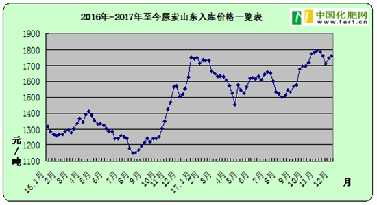 �ͺϷʶ��ڃȲ�ُ�������� ���ڃr��������л�����g