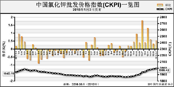 ���a⛰l�\�o�� �Ȼ�⛃r��С���ϝq