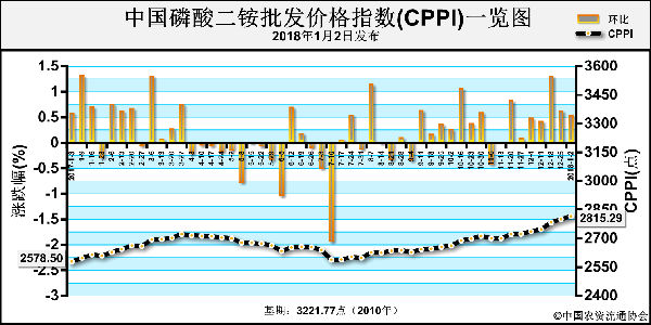 ԭ��؛�o�r�P ���@�r����m�ϝq