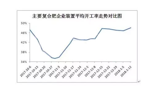 �����_���ʵͣ��Ƿ�����´��������ľo���أ�