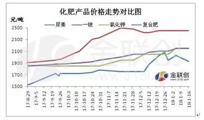 �����{�ؼӴa �ֲ����������ܴ�