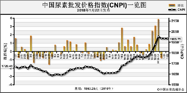 ������������ ���؃r�������\��