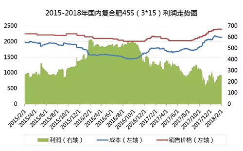 ���������γɏͺϷʈ�rƫ�ߣ��Ј����F���M����