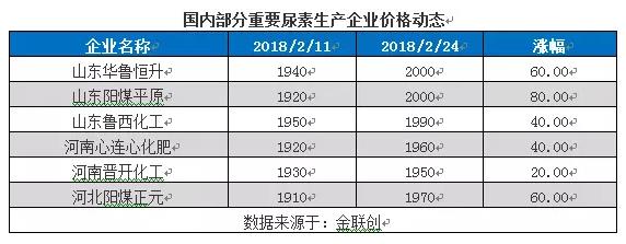 �������ؕ�һ·�ϝq�᣿