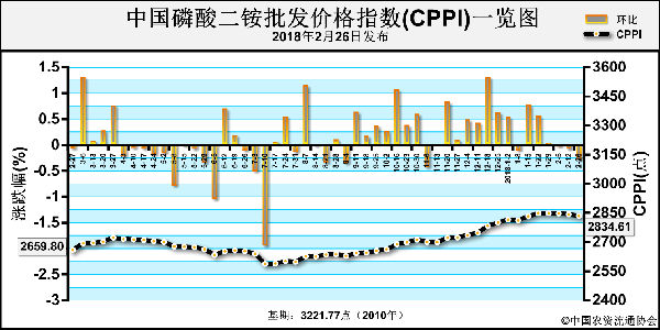 �Ј���Ͷ�嵭 ���@�Ј��S���\��