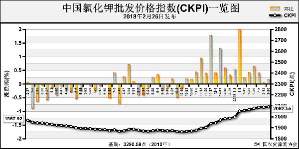 �Ȼ�⛹����Ծo �r��С������