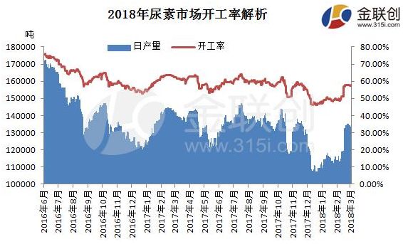 ���������Ј��ܶ��_���ʽ���