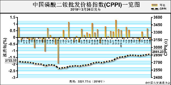 �θ��M���� ���@�r����������