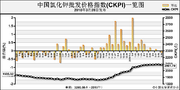 �Ј���Ͷ���� �Ȼ�⛃r��С���µ�