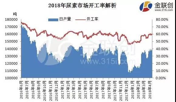���������Ј��ܶ��_���ʽ�����20180407-0413��