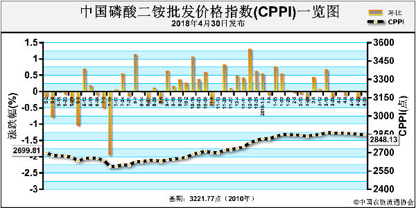 ���������M�뵭�� �r��(w��n)���Ե�