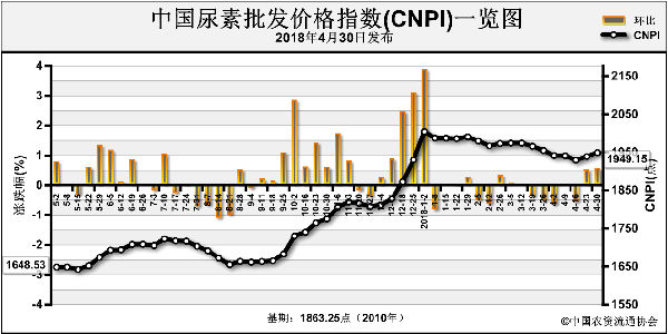 �����_���ʳ��m�»� �r�������ϝq