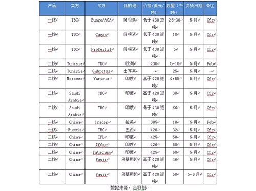 �ۿڶ��@��r�^�mͦ�ԣ�ӡ�Ƚ��ڶ��@�M�ڿ������^