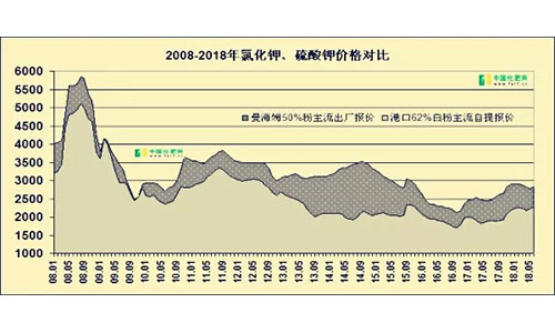 �Ȼ�⛵����q�r(ji��)�������Ҳ�q��
