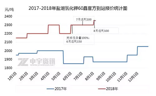 ⛷��Ј��߈������{(di��o)���֣��Ȼ�⛺�������ÑB(t��i)�݌�����