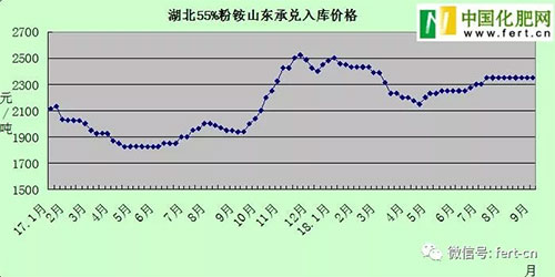 ���؝q���^�ͣ�һ�@�q�r��¶����