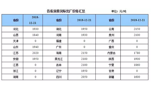 �����Ј����ڵ��ԑB�ݣ��������N��֔���^��