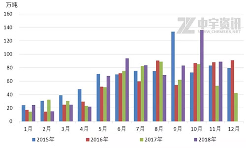 ���@��λ�\��ʹ���Ј����|��w�^�������ڽ��r�����^�m(x��)���Շ����Ј�