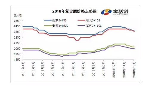 ��(f��)�Ϸʶ������^����K�����Ј���څ����ƽ��(w��n)�������