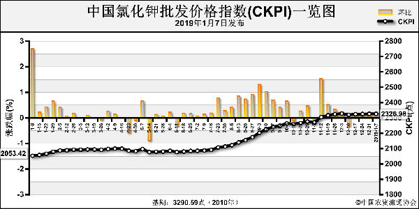 ⛷��Ј���Ͷ�嵭 �Ȼ�⛃r��ַ�