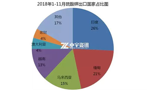 ���ʶ���(ch��)�M(j��n)�̲��ѣ�⛷ʽ�Ͷ������m(x��)һ��