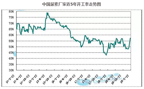 ��(f��)�Ϸʃr(ji��)�������{(di��o)څ��(sh��)�������Ј��r(n��ng)�膢��(d��ng)���t