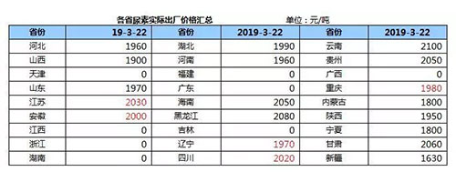 ��(f��)�Ϸ��Ј�(ch��ng)������߀�����m(x��)�����ڃr(ji��)����F(xi��n)�^�󸡄�(d��ng)�Ŀ����Բ���