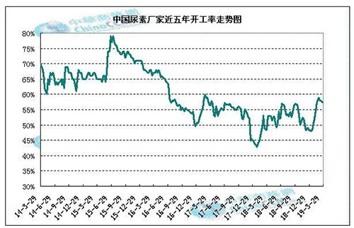 ���������Ј��ѽӽ��ןữ���r��������څ�ڷ���