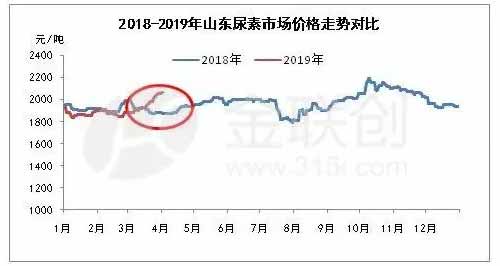 �����Ј�(ch��ng)���L(f��ng)΢�D(zhu��n)�����S��(b��o)�r(ji��)څ�ڷ�(w��n)��