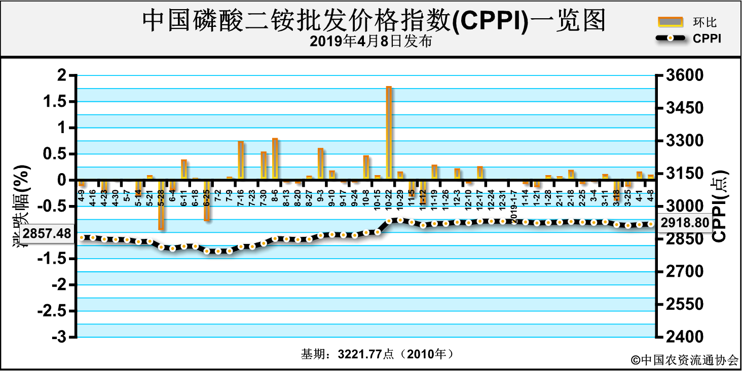 ���ڃȶ��@�Ј����w�ַ� �|���Ј��÷ʆ��Ӻ�r�����»����g