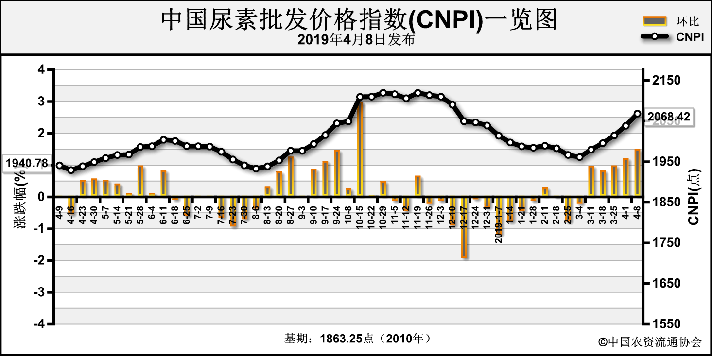 ����������ጷ� �Ј��r���B�m�����ϝq(4��1��-4��5��)