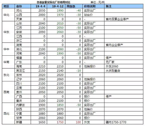 ԭ�σr(ji��)�񲨄�(d��ng)�^�������ϏS�Ҷ����{(di��o)�qӋ(j��)��