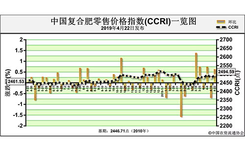 ������I(y��)���w�_���������½������@����������Ј��D(zhu��n)��