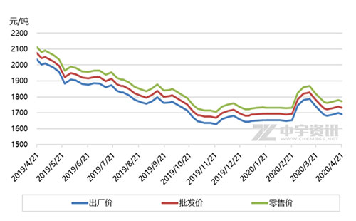 ԭ�̓r����F(xi��n)��˴���ȵĻ��䌦�������Ј��к�Ӱ푣�