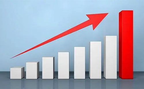 ��(f��)�Ϸʣ��ИI(y��)�����ӄ����a(ch��n)Ʒ�ԃr�ȳ��Ƅ��P(gu��n)�I