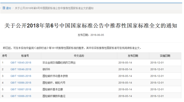 һ������������ʽ���_���ٿ���