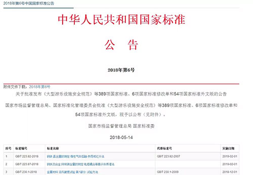 6헷�����Ҙ˜�12��1��������ʽ�_ʼ��ʩ