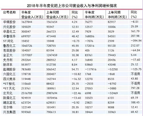 �������й�˾�������ѳ��t��̝�p��˾�H3��