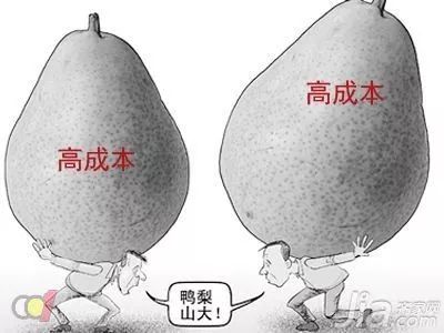 �S��(qu��n)�ɱ��ж���u���`�s�ٰl(f��)6���ʣ��I������s���̚�������