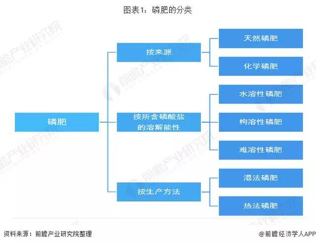 �Ї�(gu��)�׷��ИI(y��)�Ј�(ch��ng)�������L(zh��ng)��̎�ڮa(ch��n)���^(gu��)ʣ��B(t��i)