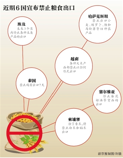 ���ZʳΣ�C�����ˣ����ң��Ї����Z����