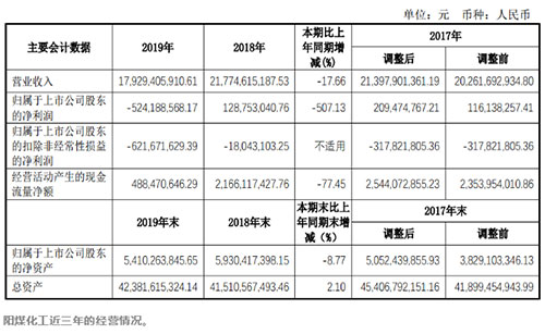 �@�һ��ʻ�����I(y��)��ô�ˣ�26�|Ԫ����4���ӹ�˾�ə�(qu��n)��