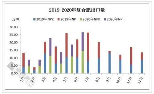 ���ϳ������Ӳ�����X����Ԫ��(f��)�Ϸʳ��������|�ρ��������