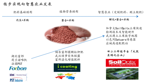 ���c���� �Ƽ����I ��Ȍ���ȫ��δ���r�I--��ӆ���h2032.png